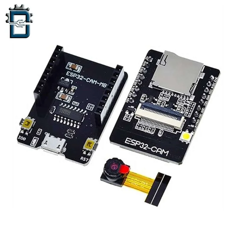 Advanced Modules