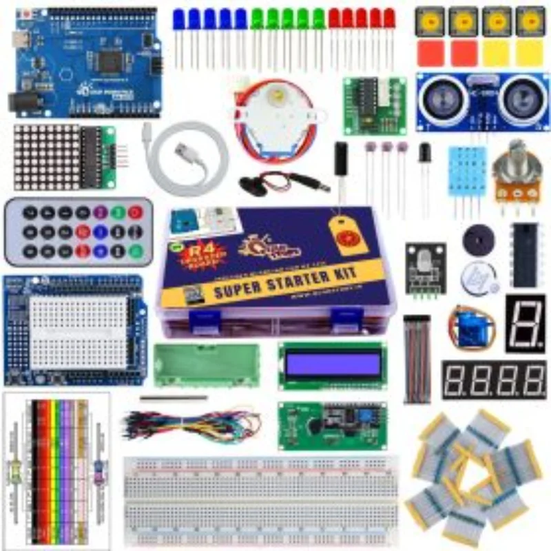 Others Modules